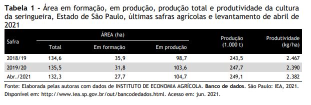 Recursos de segurança elevam custo de produção das novas notas de R$ 50 e  R$ 100