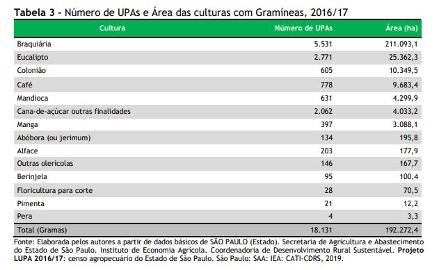 Poupatempo – Wikipédia, a enciclopédia livre