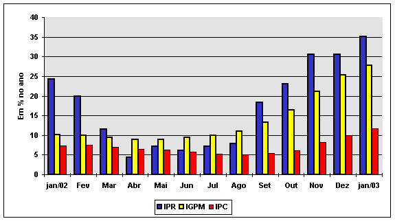 IPC AGRICOLA ipc agricola: